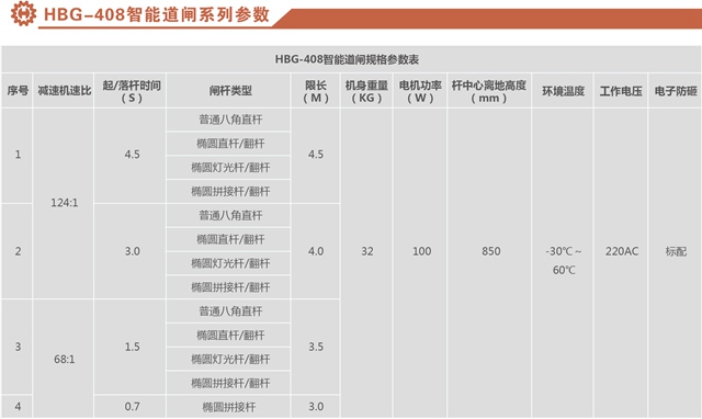 智能道閘HBG-408系列-3.jpg