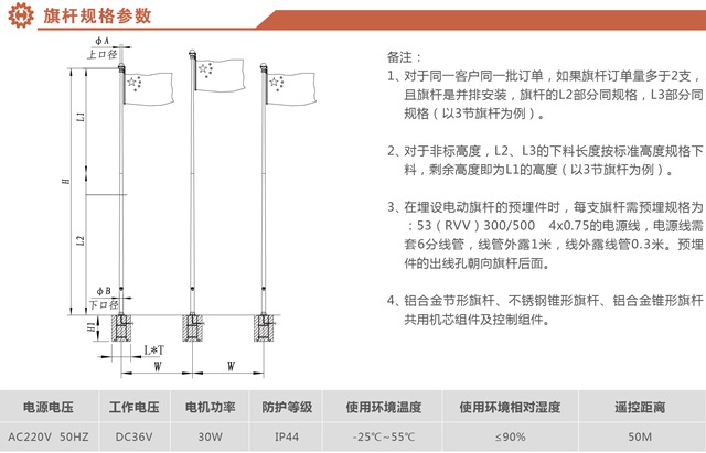 鋁合金錐形旗桿2.jpg